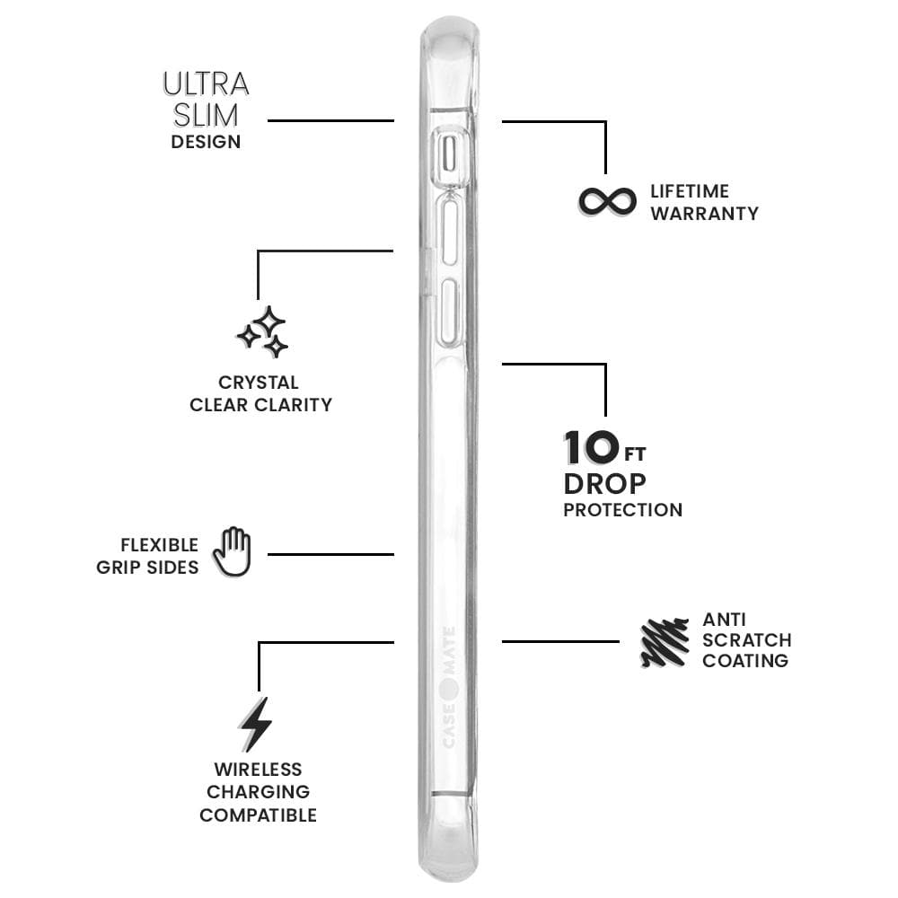 Tough Protection Clear Case & Glass Screen Protector Pack for iPhone 13